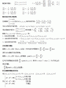 2018年成人高考专升本《高数》必背资料（5）