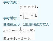 2015年成人高考专升本高等数学一考试真题及参考答案(图20)