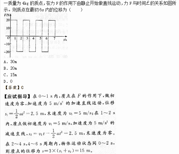 2015年成人高考高起点理化综合真题及答案(图7)