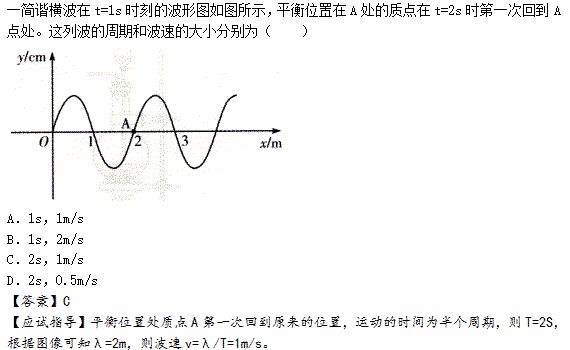 2015年成人高考高起点理化综合真题及答案(图4)