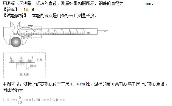 2011年成人高考高起点《理化综合》考试真题及参考答案(图19)