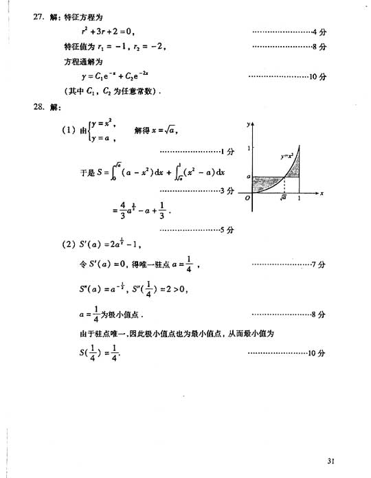 2006年全国成人高考专升本高数（一）真题及答案(图8)