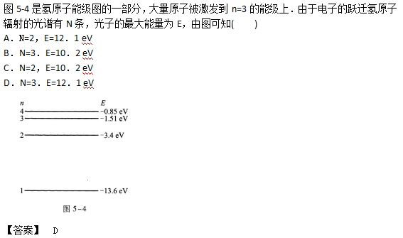 2019年成考高起点理化综合考试模拟题及答案（2）(图9)