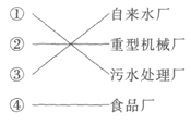 2007年成人高考地理历史试题（高起点）(图10)