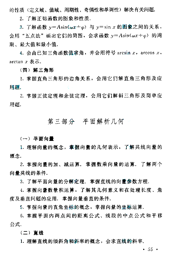 成人高考高起点数学考试大纲(图5)