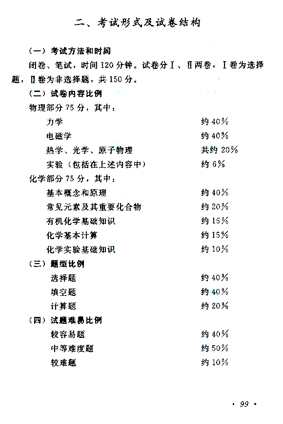 成人高考高起点物理化学考试大纲(图26)