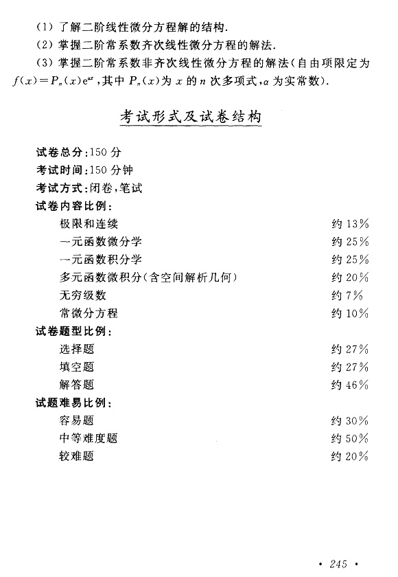 成人高考专升本高等数学（一）考试大纲(图10)