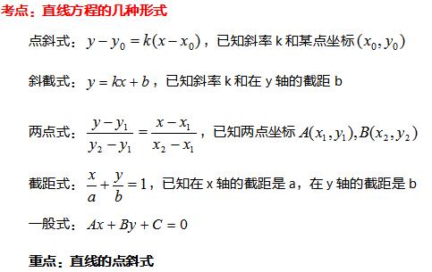 2020年湖南成人高考高起点《理数》重要知识点六(图1)