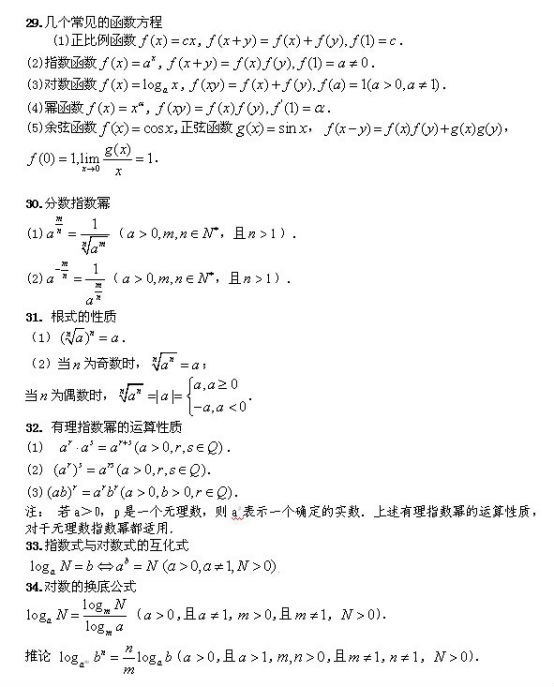 2020年湖南成考数学高起点专-常用公式（一）(图3)