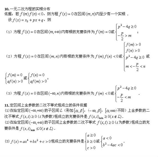 2020年湖南成考数学高起点专-常用公式（五）(图3)