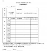 湖南省益阳2020年成人高等学校招生全国统一考试考生平安应考告知书