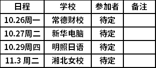 关于长沙学院2020年下学期函授站教学检查的通知(图1)