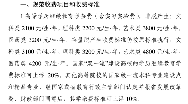 湖南成人高考学费是什么收费标准？