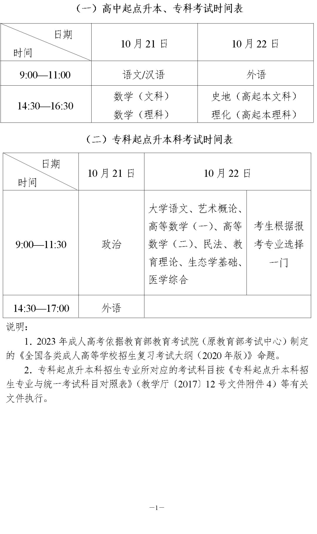 2023年湖南永湘西成人高考考试什么时候打印准考证？(图4)