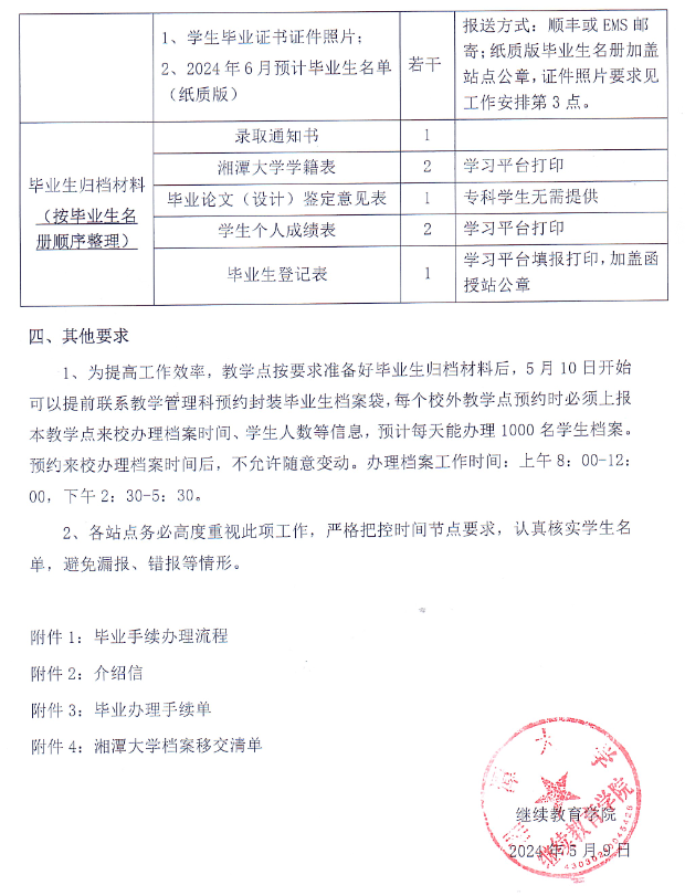 湘潭大学关于做好2024年6月成人高等教育学生毕业工作的通知(图3)