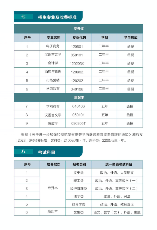 湖南女子学院2024年高等学历继续教育招生简章(图4)