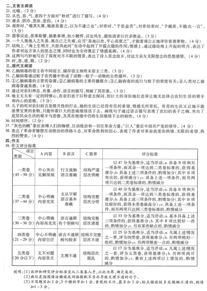 湖南成人高考专升本《大学语文》2023年真题及答案解析(图10)