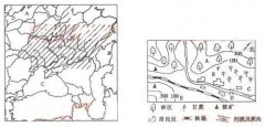 2017成人高考高升本历史地理模拟试题及答案(二