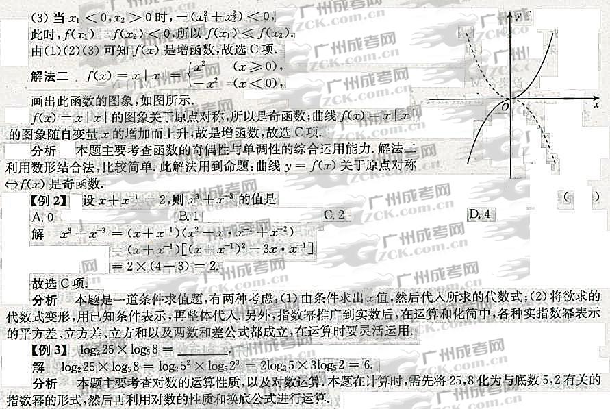 2012年成人高考高升专数学考点分析（代数）(图4)