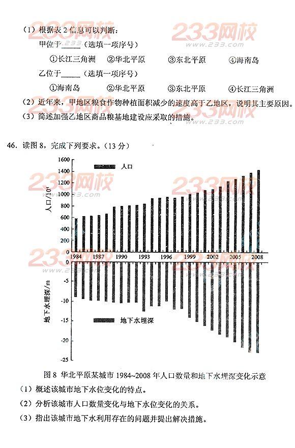 2013年成考高起点历史地理真题及答案（完整版）(图10)