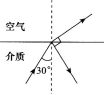 2016年湖南成人高考高起点理化综合考试真题及答(图2)