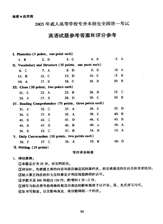 2005年成人高考专升本大学英语试题及答案(图14)