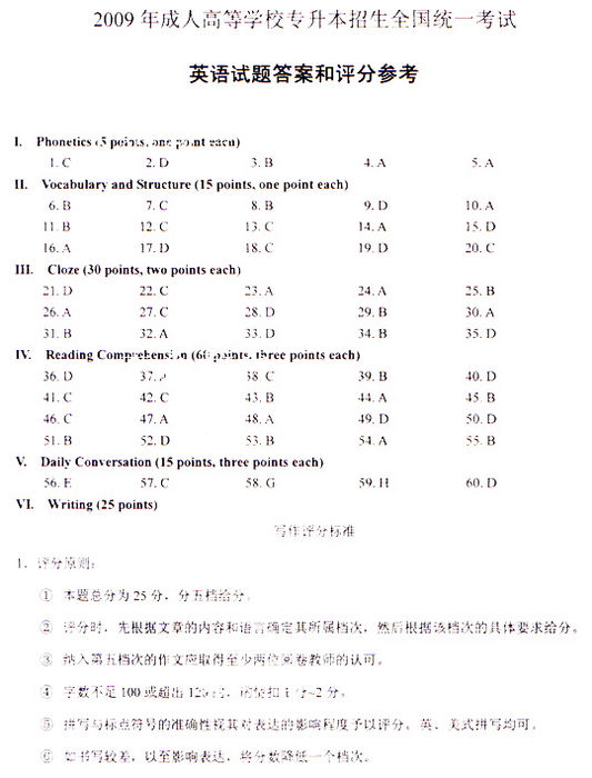 2009年成人高考专升本英语试题及答案(图13)