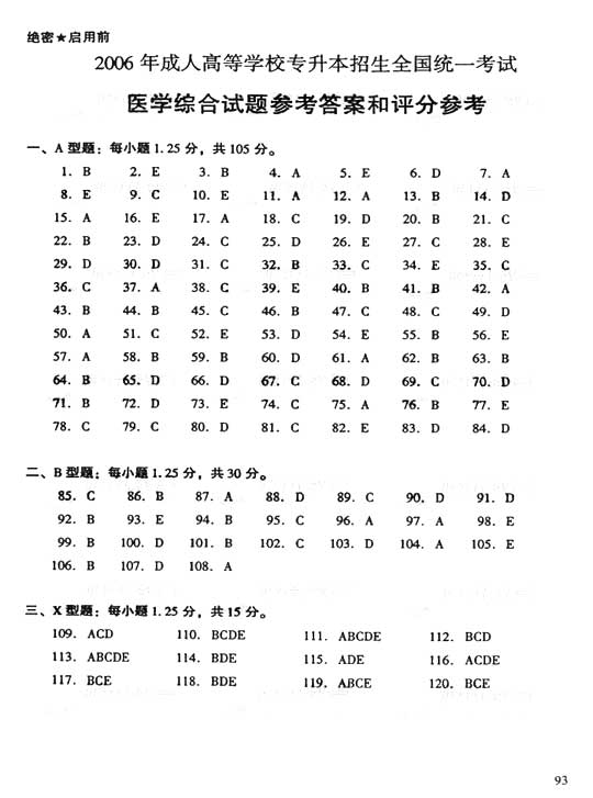 2006年成人高考专升本医学综合试题及答案(图14)